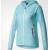 Produktbild Adidas Terrex Agravic Alpha Hooded Shield Windbreaker