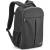 Malaga Backpack 550+
