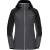 Produktbild Vaude Women's Skarvan S Jacket