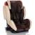 Produktbild LCP Kids GT Isofix