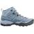 Produktbild Mammut Ducan Mid GTX