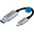 Produktbild Lexar Media JumpDrive C20m (128 GB)