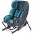 Produktbild Recaro Polaric