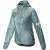 Produktbild Inov-8 Windshell Windproof Jacket