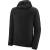 Produktbild Patagonia Capilene Air Hoody