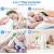 Produktbild IDOIT Digitales Infrarot Thermometer 4 in 1 Baby