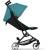 Produktbild Cybex Libelle