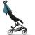 Produktbild Cybex Libelle