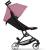 Produktbild Cybex Libelle