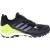 Produktbild Adidas Terrex Skychaser Gore-Tex 2.0