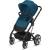 Produktbild Cybex Talos S 2-in-1