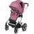 Produktbild Cybex Talos S Lux