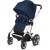 Produktbild Cybex Talos S Lux