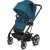 Produktbild Cybex Talos S Lux