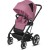 Produktbild Cybex Talos S Lux