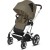 Produktbild Cybex Talos S Lux