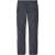 Produktbild Patagonia Point Peak Trail Pants