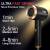 Produktbild Feekaa Lonic Hair Dryer