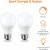 Produktbild AmazonBasics E27 LED Lampe