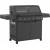 Gasgrills