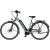 E-Bikes Tiefeinsteiger