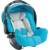 Produktbild Graco Junior Baby ohne Basis