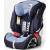 Produktbild Britax Römer Multi-Tech