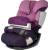 Produktbild Cybex Pallas