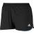 Adidas Adistar Baggy Short (w) Testsieger