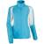 Produktbild Vaude Women's Dundee Classic ZO Jacket