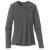 Produktbild Patagonia Merino 2 Lightweight Crew + Capilene 3 Midweight Bottoms