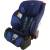 Produktbild Klippan Triofix Isofix