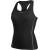 Produktbild Craft Sportswear Cool Singlet W