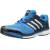 Produktbild Adidas Supernova Glide Boost 6