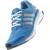 Produktbild Adidas Energy Boost 2