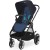 Produktbild Cybex Balios M