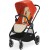 Produktbild Cybex Iris M-Air