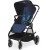 Produktbild Cybex Iris M-Air