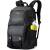 Produktbild Lowepro Fastpack BP 250 AW II