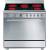 Produktbild Smeg SCD90CMX5