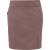 Produktbild Vaude Women's Skomer Skort