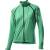 Produktbild Löffler Bike Zip-off-Jacke San Remo WS Softshell Light