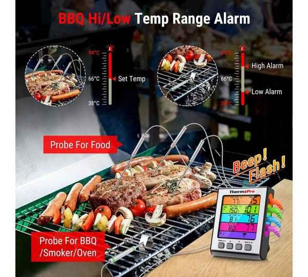 Dieses Thermometer für den Grill kaufen jetzt alle: 40 % Rabatt auf Thermopro  TP17