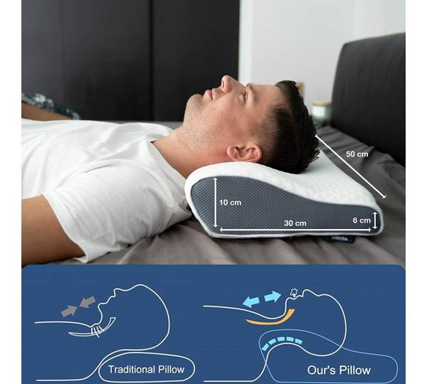 Derila Memory Foam Kissen Kopfkissen Nackenkissen (1er Pack) ergonomisches  Seitenschläferkissen für Seiten, Rücken & Bauchschläfer. Antischnarch-Kissen,  erfrisc…