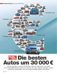 auto motor und sport: Die besten Autos um 30000 € (Ausgabe: 2)