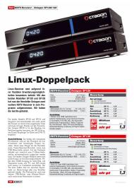 HiFi Test: Linux-Doppelpack (Ausgabe: 3)