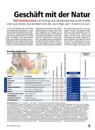 Konsument: Geschäft mit der Natur (Ausgabe: 12)