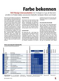 Konsument: Farbe bekennen (Ausgabe: 5)