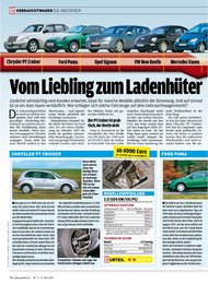 Auto Bild: Vom Liebling zum Ladenhüter (Ausgabe: 11)