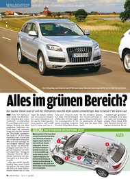 Auto Bild: Alles im grünen Bereich? (Ausgabe: 28)